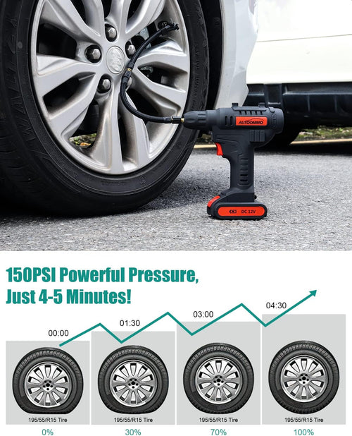 150PSI Portable Cordless Tire Inflator Air Compressor H928747