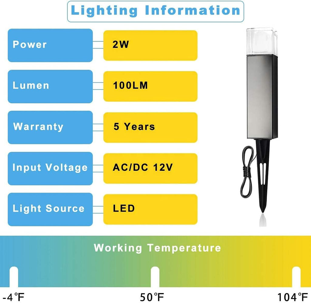 3W 12V Low Voltage IP65 Waterproof Landscape Lighting 4-Pack X79543