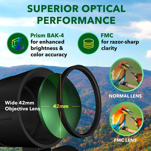 10X42 Waterproof Monocular Telescope with Tripod L9066