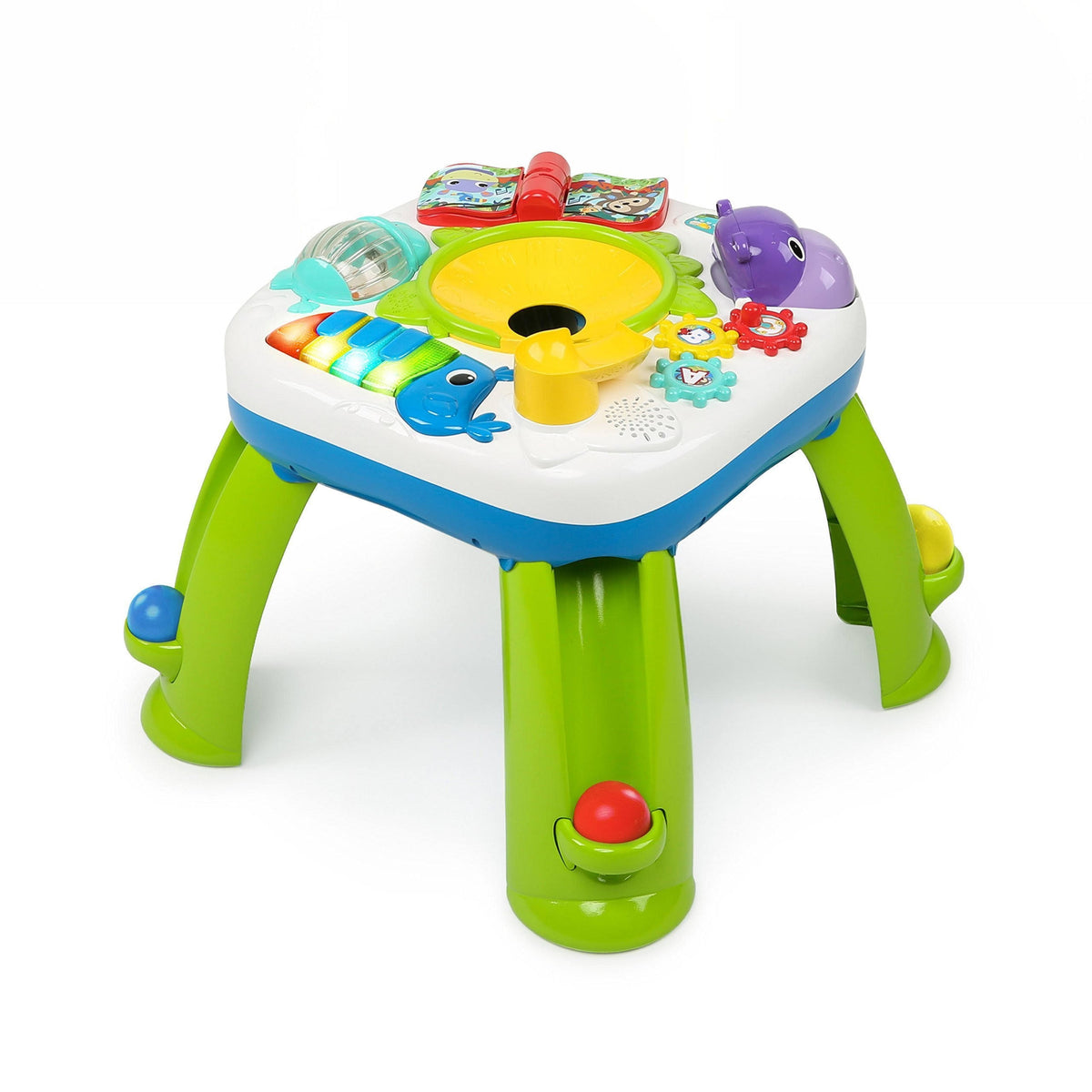 Activity Table Q4172