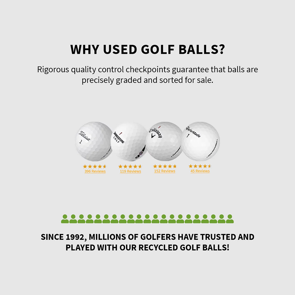 48 Pack White Golf Balls B59134