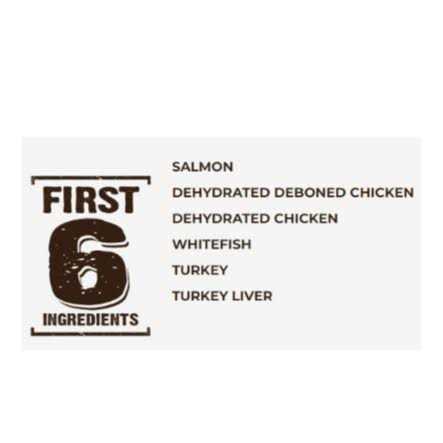 Chicken & Turkey Dry Dog Food O72575