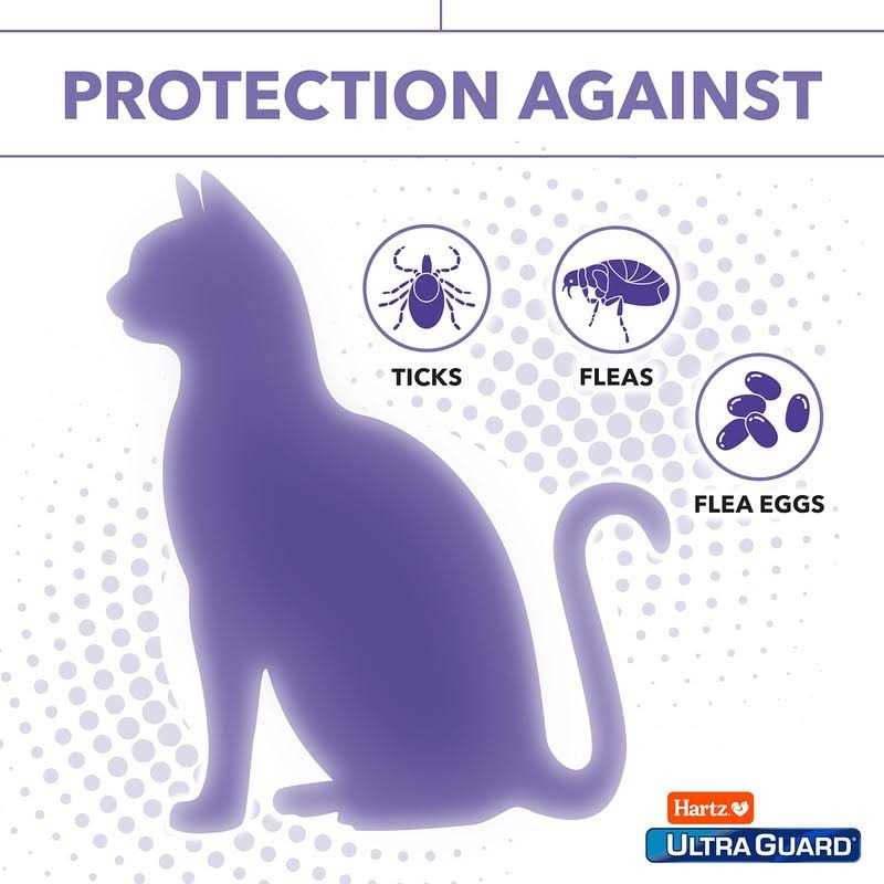 Flea & Tick Spray for Cats P92218