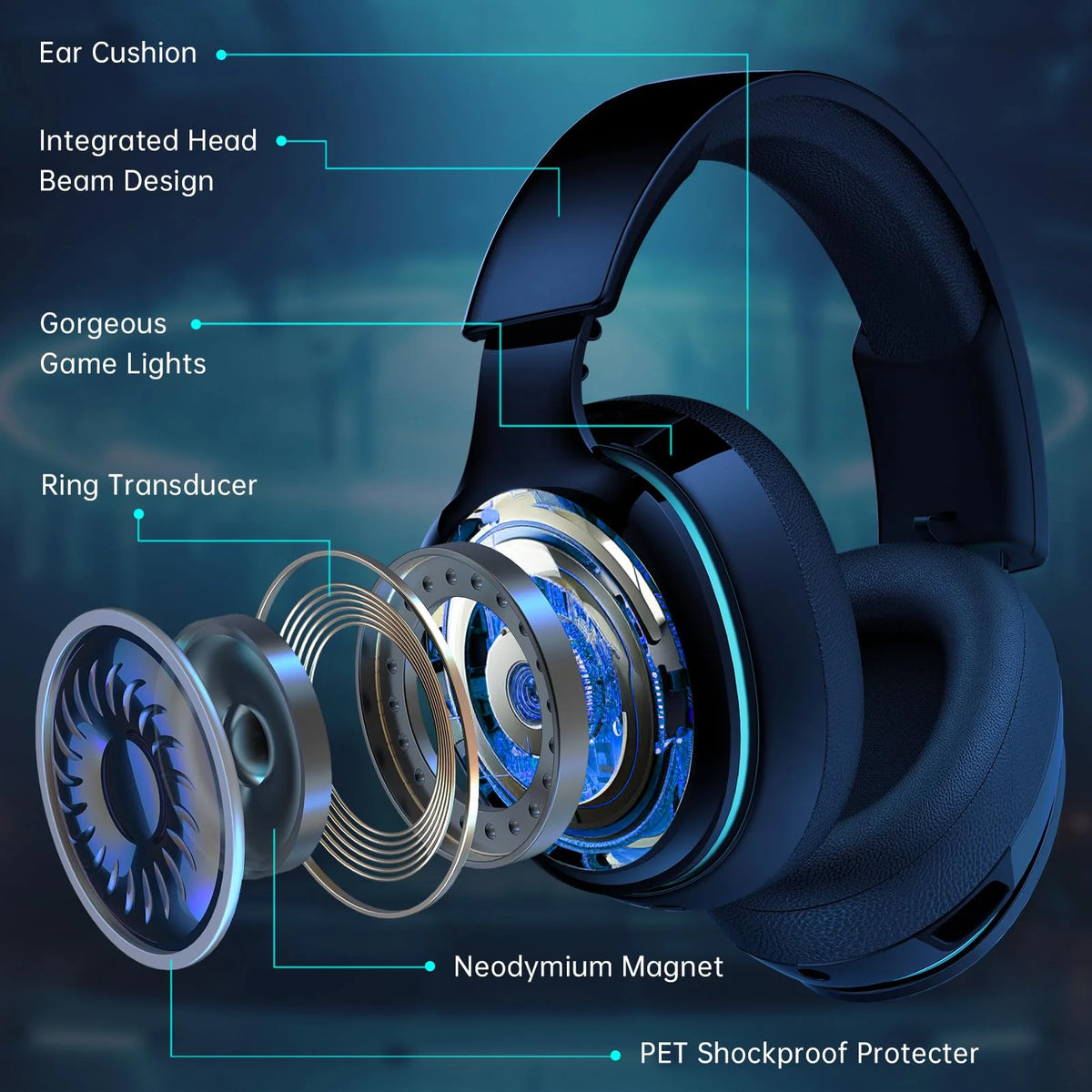 Wireless Gaming Headset with Microphone, Bluetooth 5.2, 2.4GHz USB, 3.5mm Wired F3585