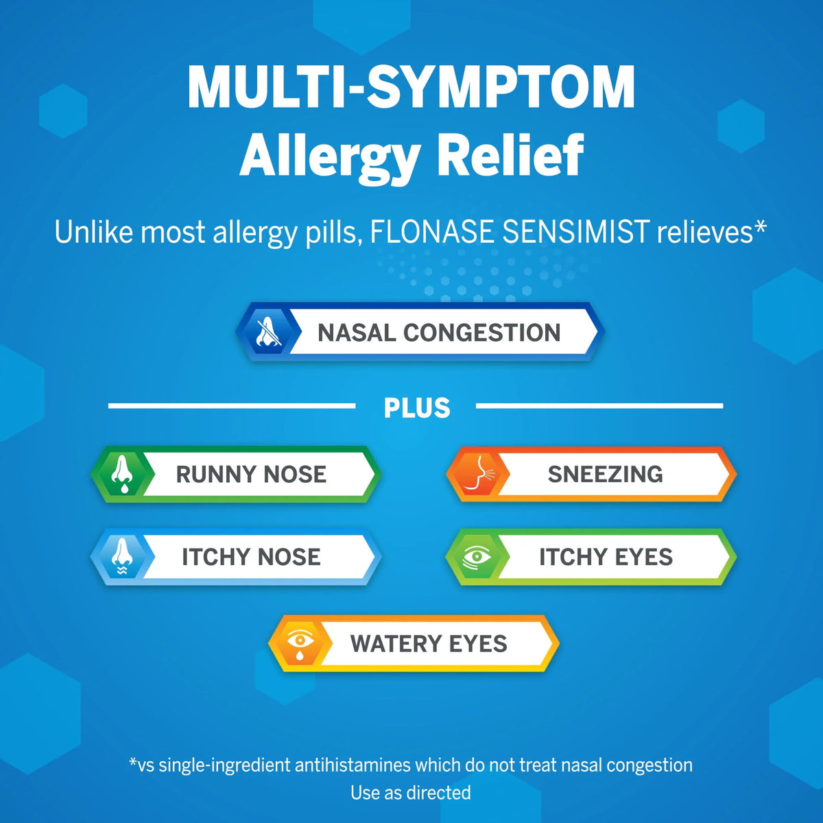 Non-Drowsy Allergy Relief Nasal Spray, 60 Sprays M5332
