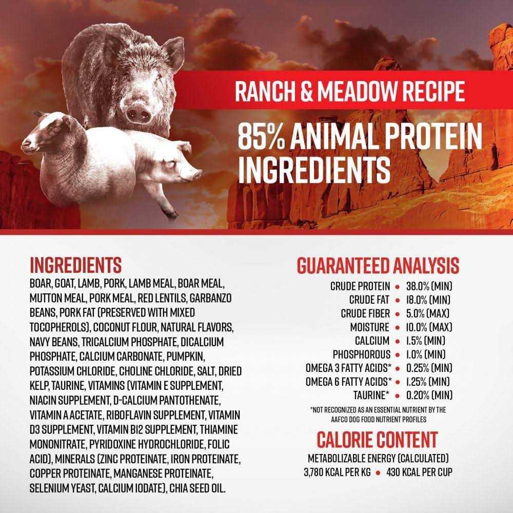 Limited Ingredient Dog Dry Food A1028