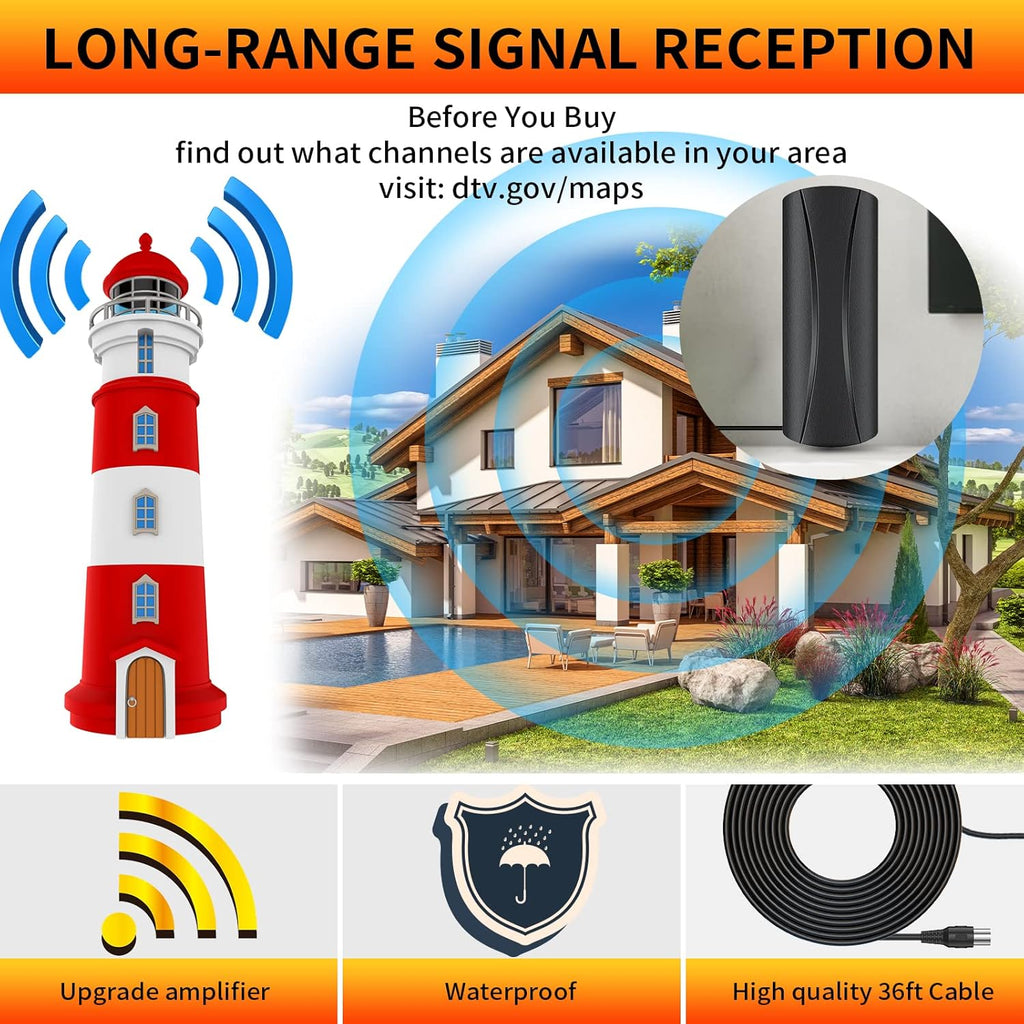 HD Digital TV Antenna 420+ Miles Range Indoor/Outdoor 4K 1080p with 36ft Coax Cable U6877