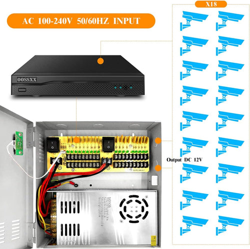18 Channel CCTV Power Supply Box AC to DC 12V 30A H992914
