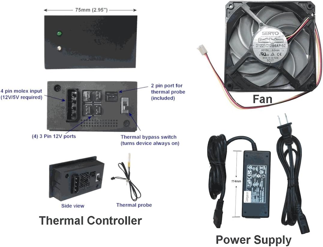 120mm AV Cabinet Cooler with Fans S3248