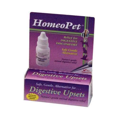 Digestive Upsets U168103
