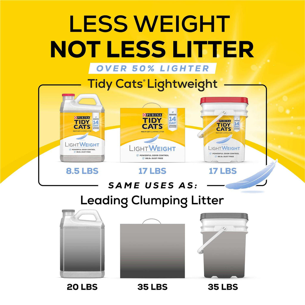 Lightweight Clumping Cat Litter R14850
