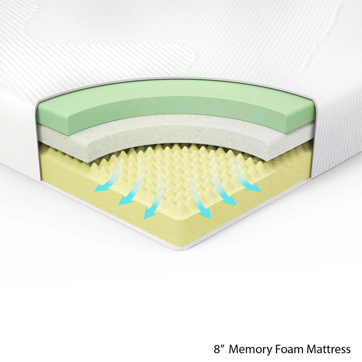 8 Memory Foam Mattress Queen T9699