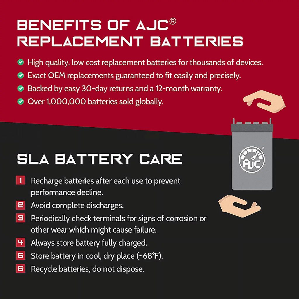 12V ATV Replacement Battery O591280
