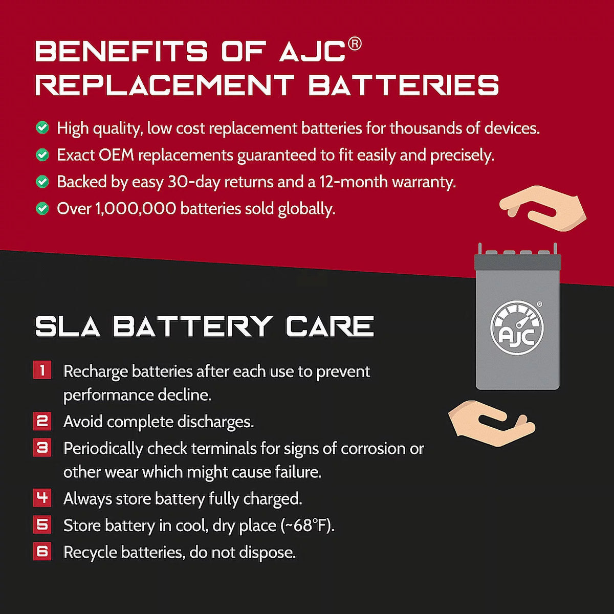 12V ATV Replacement Battery O591280