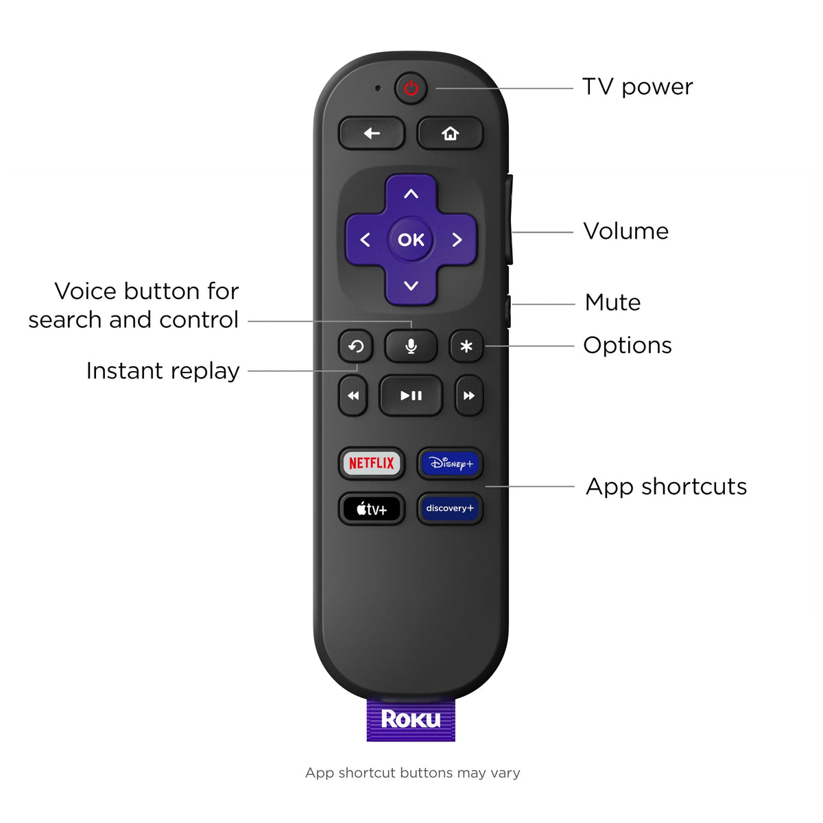 4K Streaming Device with Voice Remote L3482