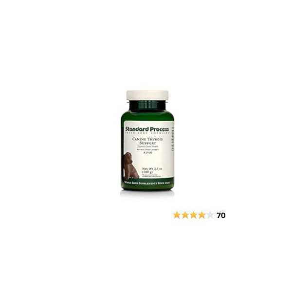 Thyroid Support P47981