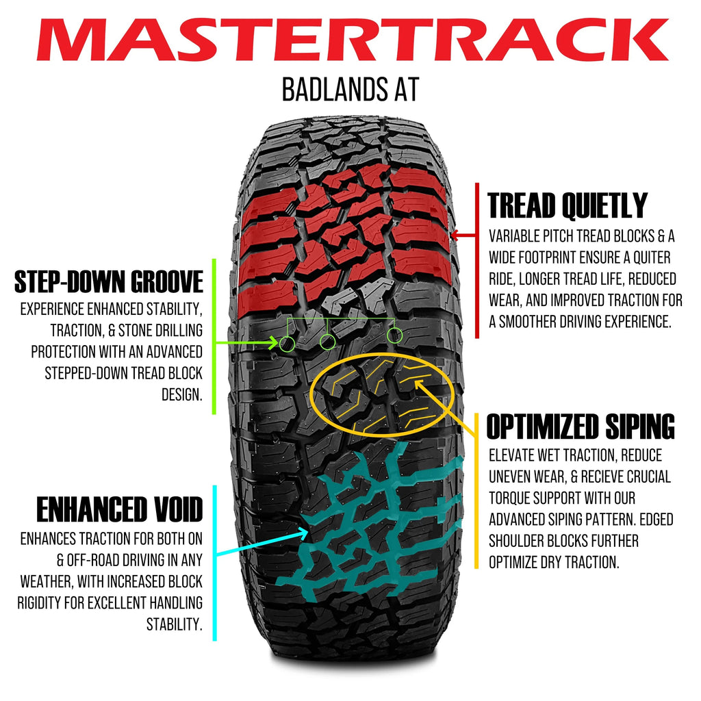 275/60R20 115T All Terrain SUV Light Truck Tire H9364