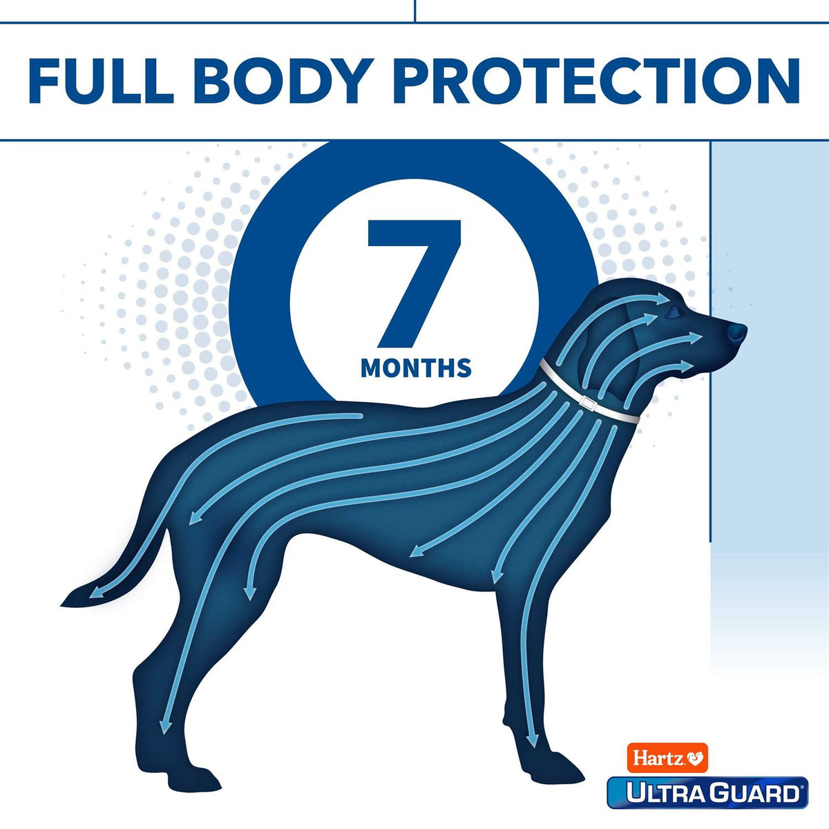 Flea & Tick Collar for Dogs Q356