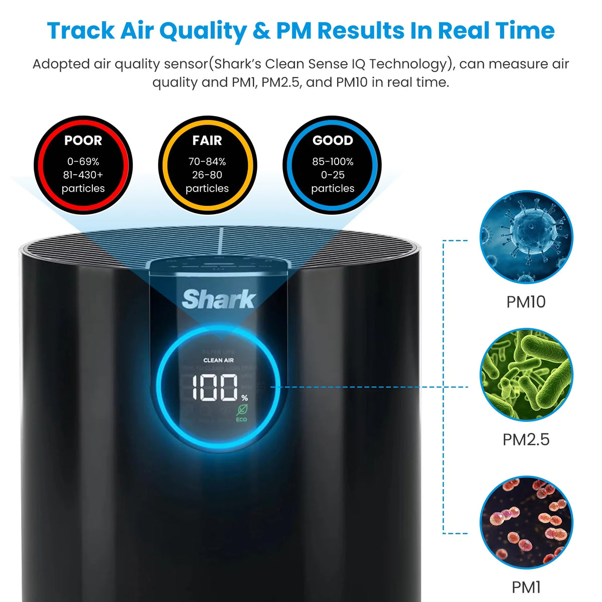 Refurbished Air Purifier with HEPA Filter W63693