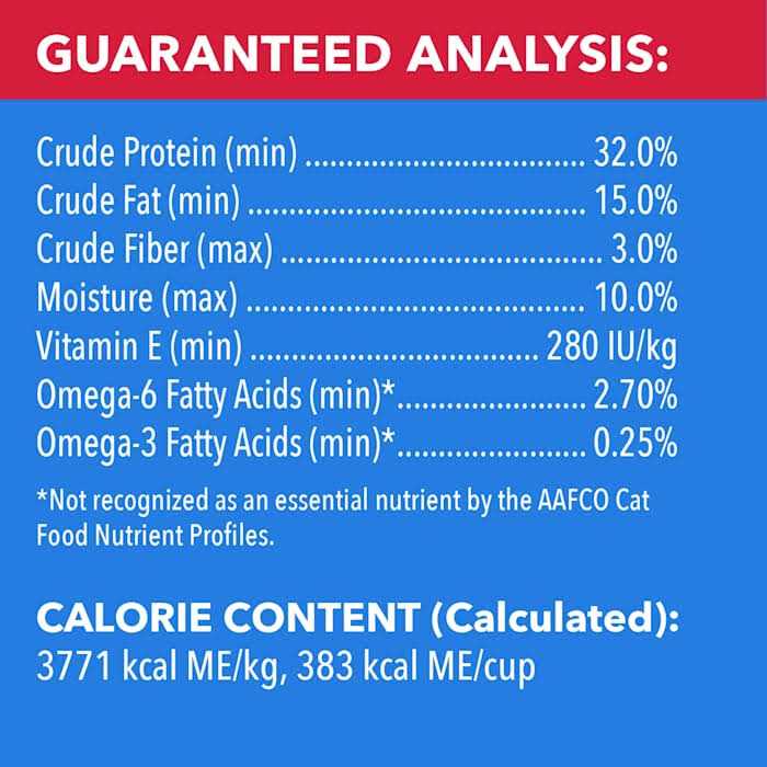 Chicken & Beef Dry Cat Food U197