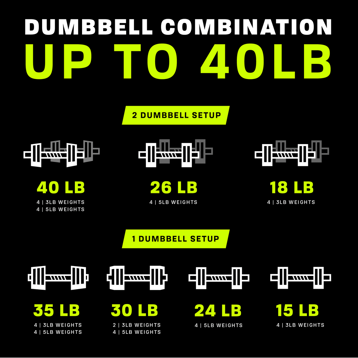 40lb Adjustable Dumbbell Set S95447