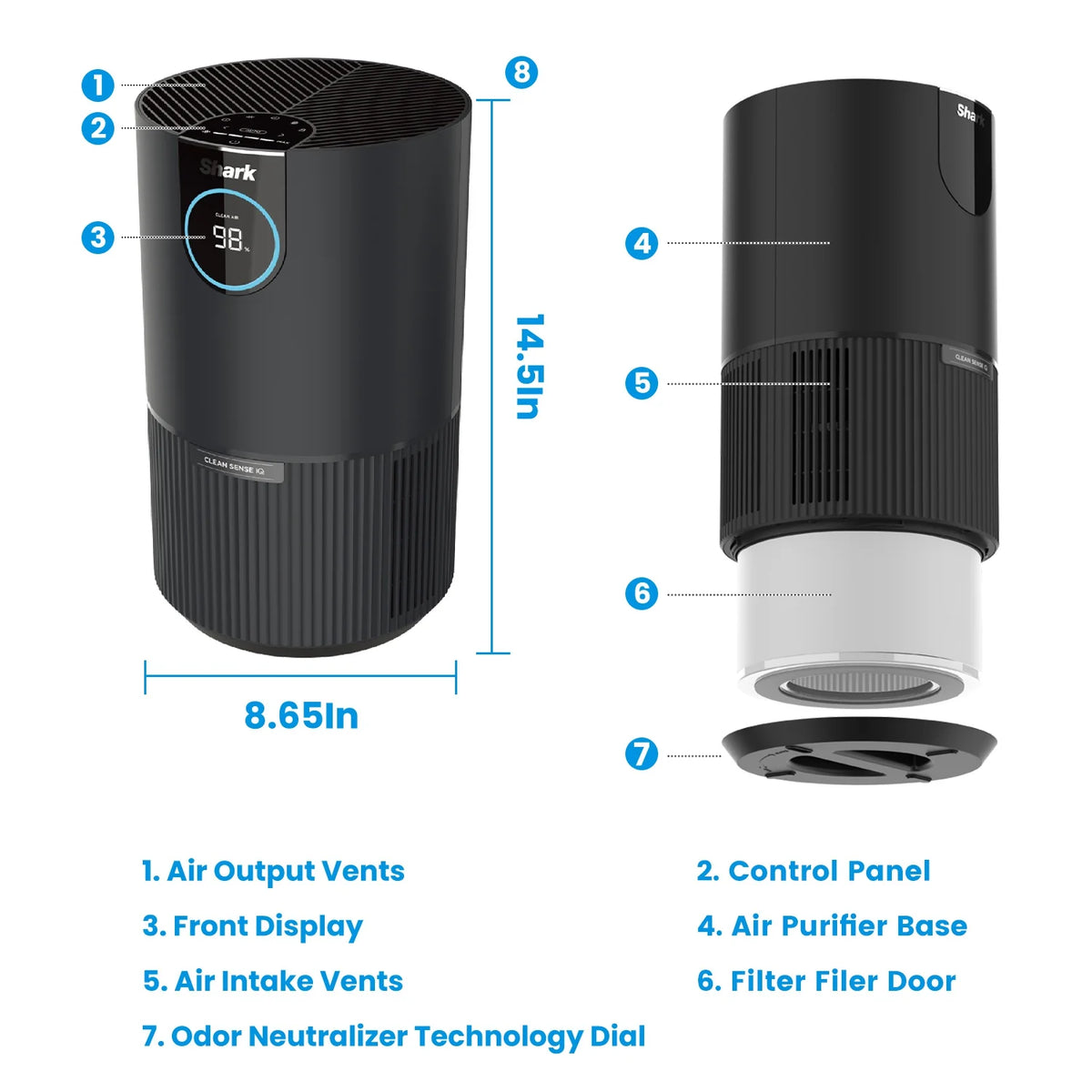 Refurbished Air Purifier with HEPA Filter W63693