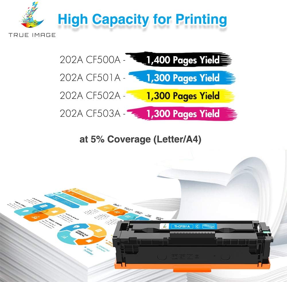 Compatible Toner Cartridge Replacement 4-Pack A8147
