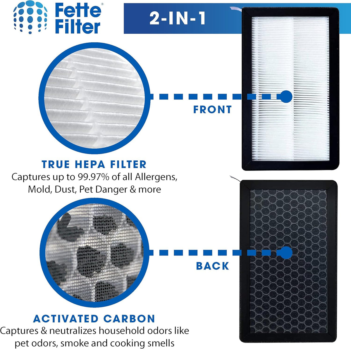 Upgraded Cabin Air Filter with Activated Carbon Pack of 2 S29570