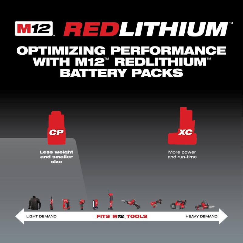 12-Volt Lithium-Ion Compact Battery Pack and Charger Starter Kit T812
