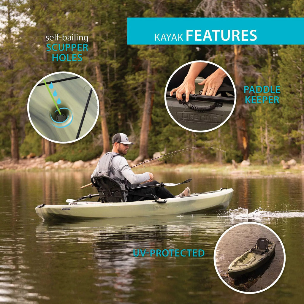 Moss Kayak S42005