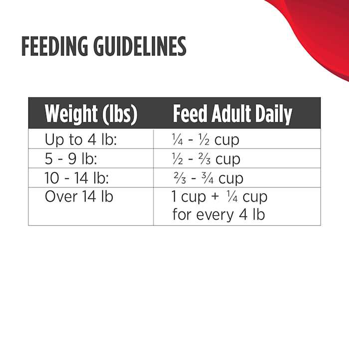 Grain Free Duck & Cod Dry Cat Food G707