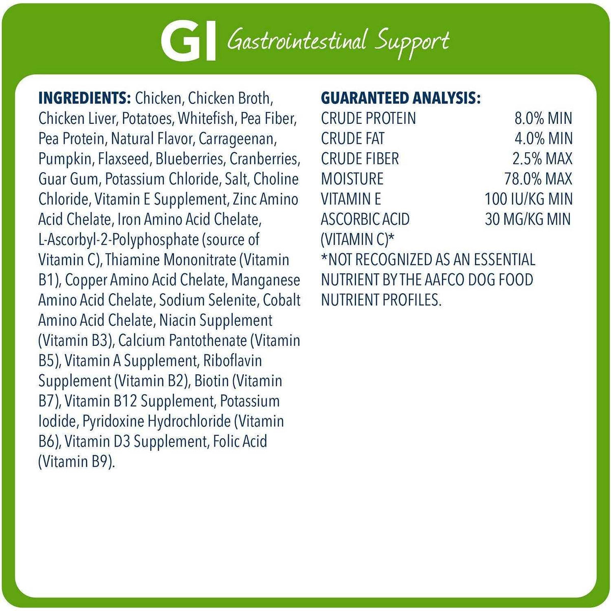 Low Fat Dry Dog Food T61625