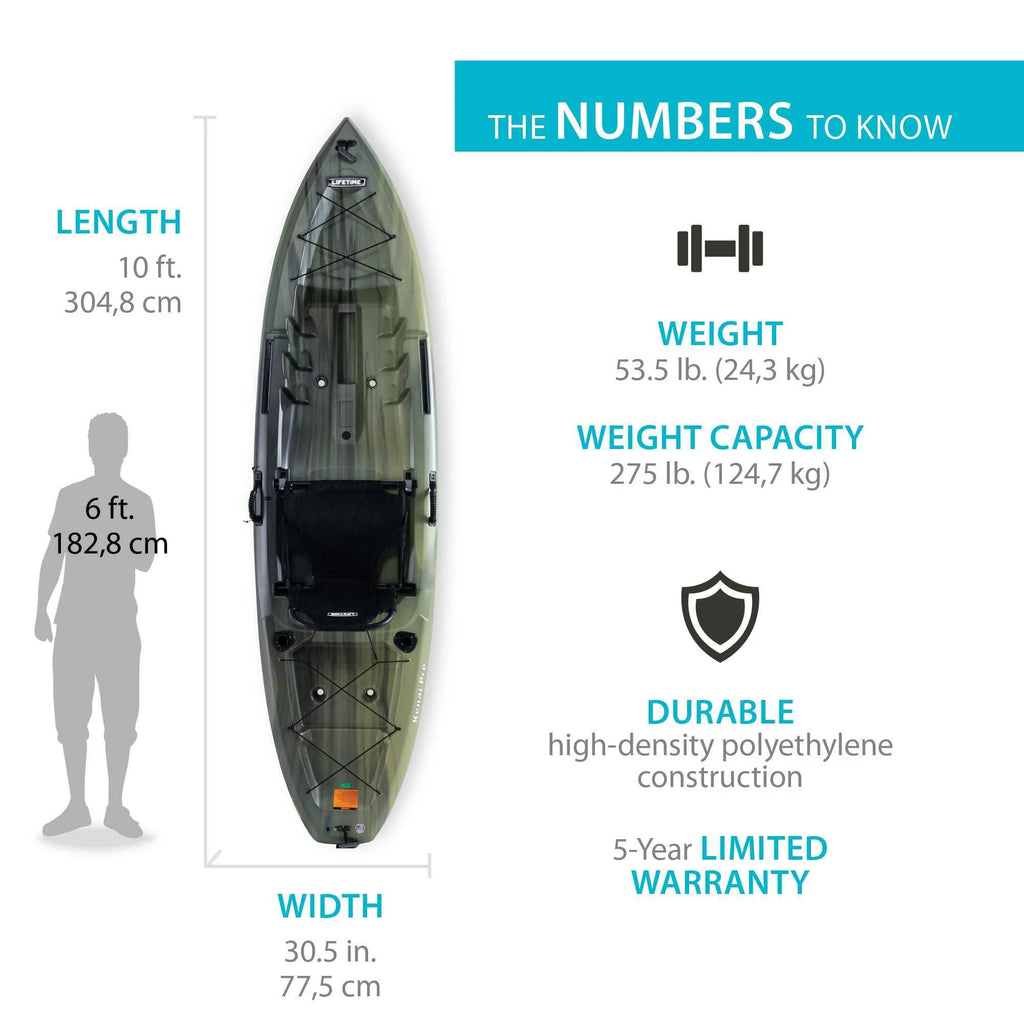 Moss Kayak S42005
