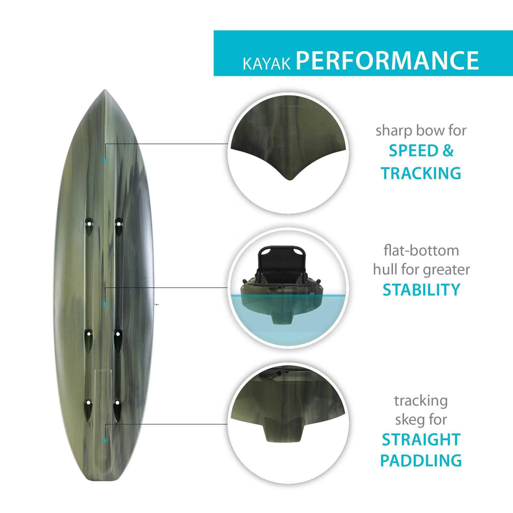 Moss Kayak S42005