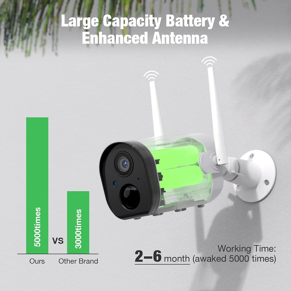 1080P Wireless Outdoor Security Camera with Night Vision M3393