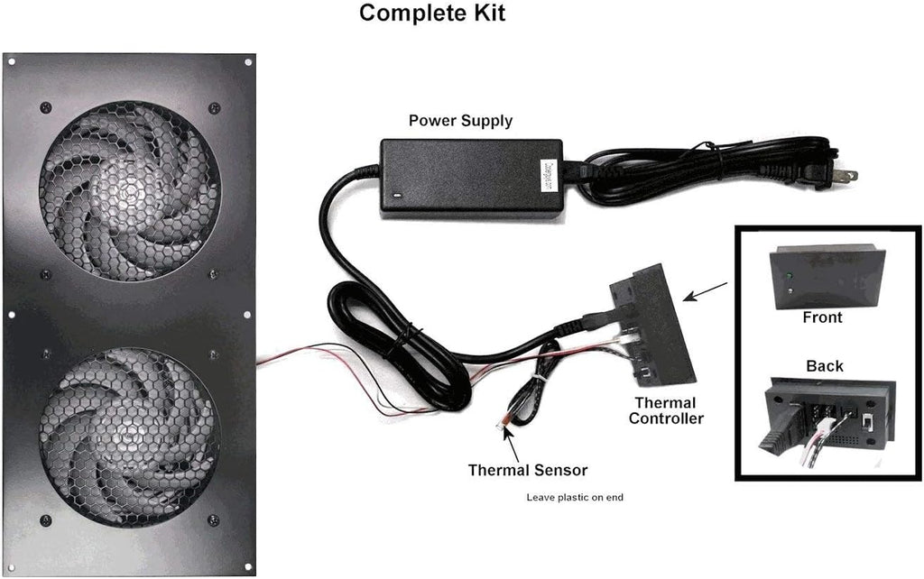 120mm AV Cabinet Cooler with Fans S3248