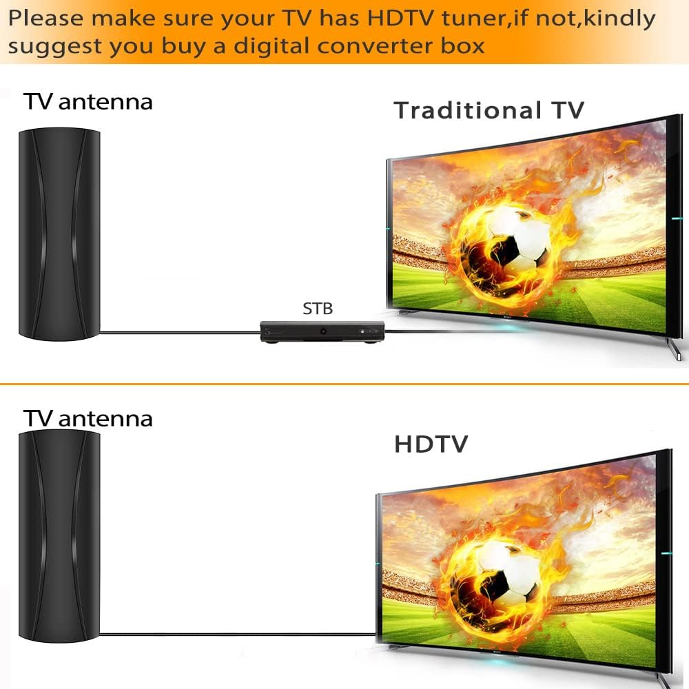 HD Digital TV Antenna 420+ Miles Range Indoor/Outdoor 4K 1080p with 36ft Coax Cable U6877