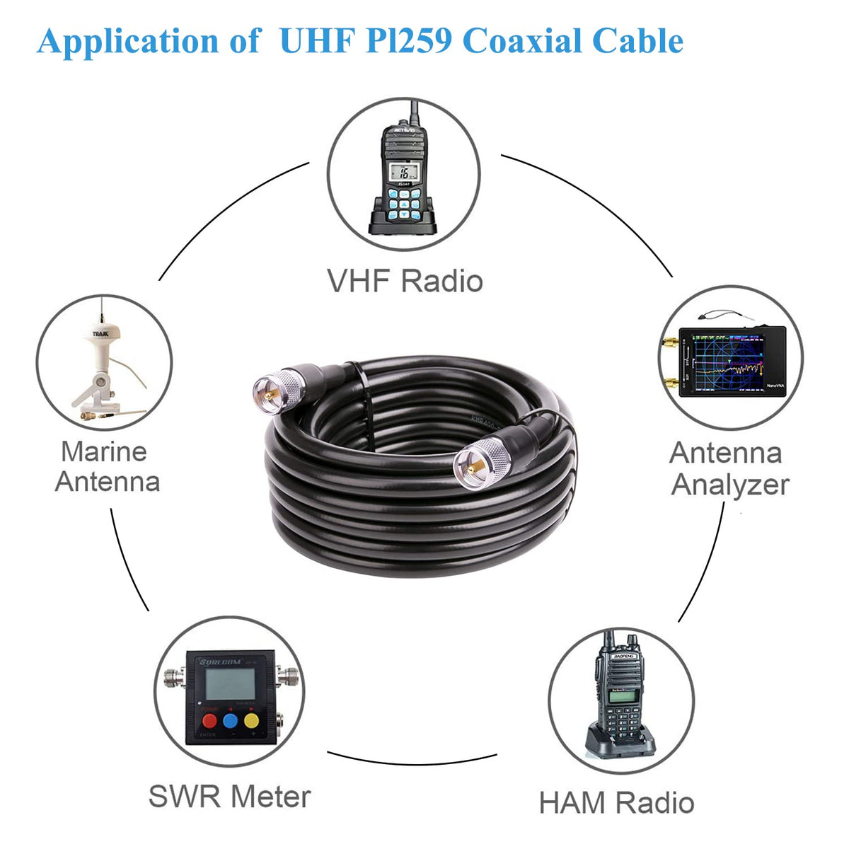 50ft RG8 50 Ohm UHF Coax Cable T58232