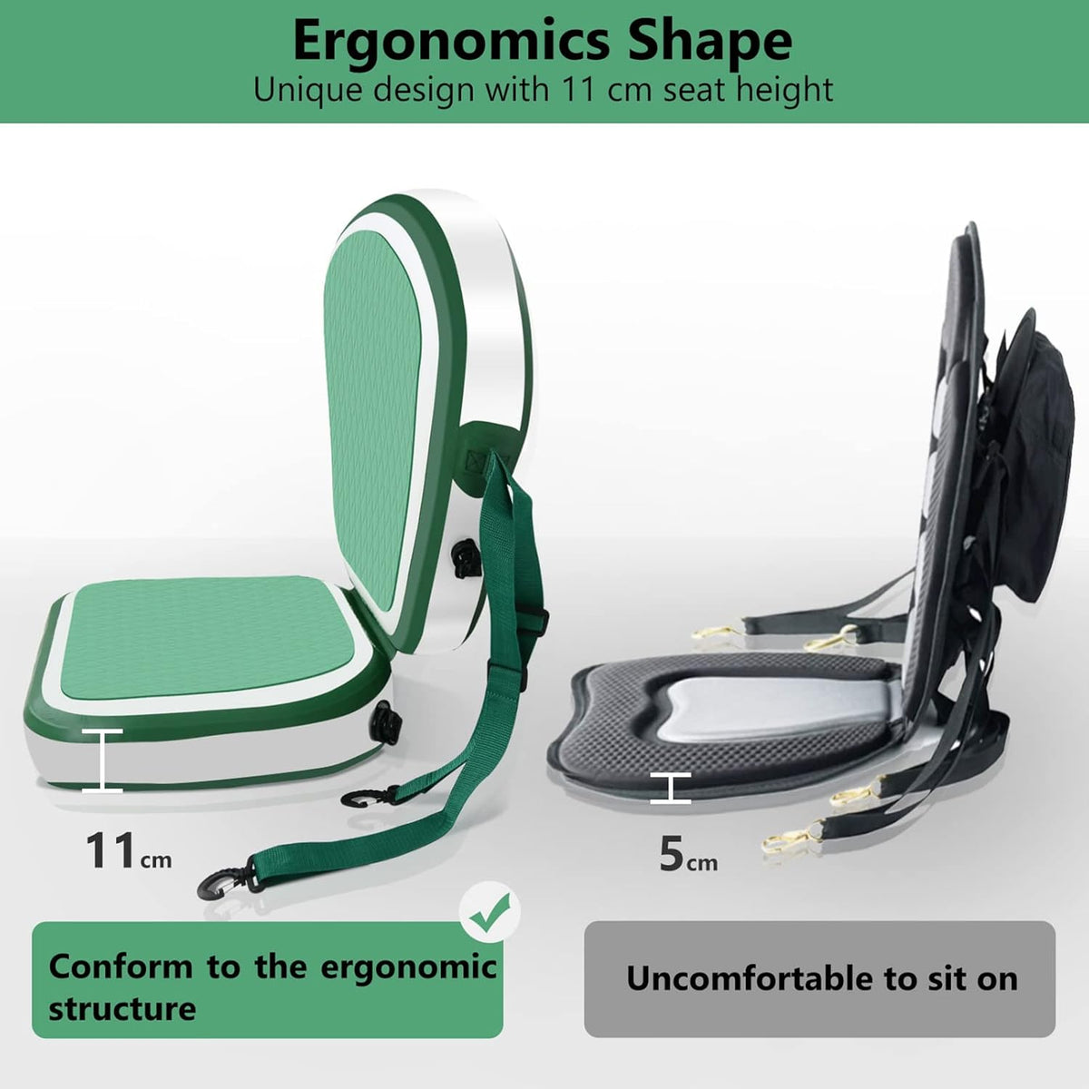 Kayak Seat, Inflatable Detachable SUP Seat with Adjustable Straps, Pack of 2 X4682