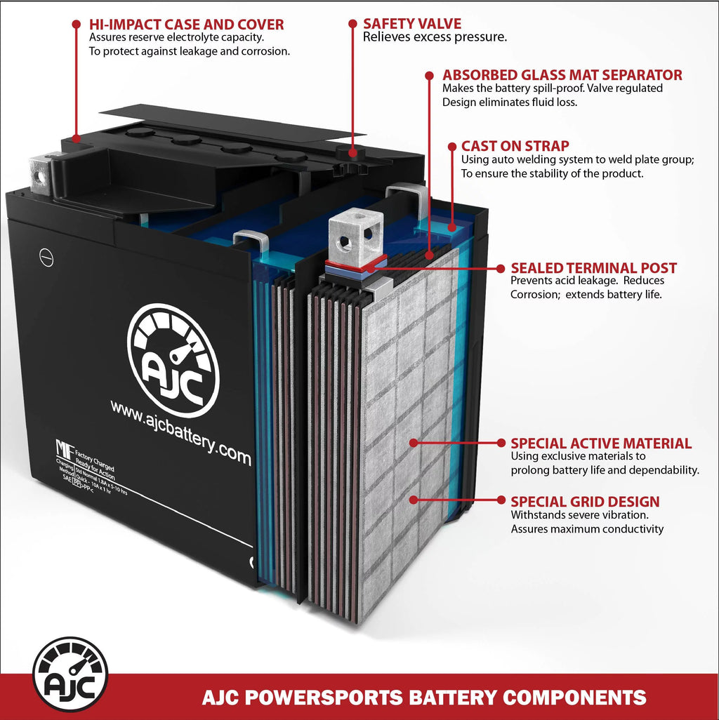 12V ATV Replacement Battery O591280