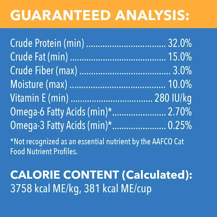Chicken & Beef Dry Cat Food Z70981