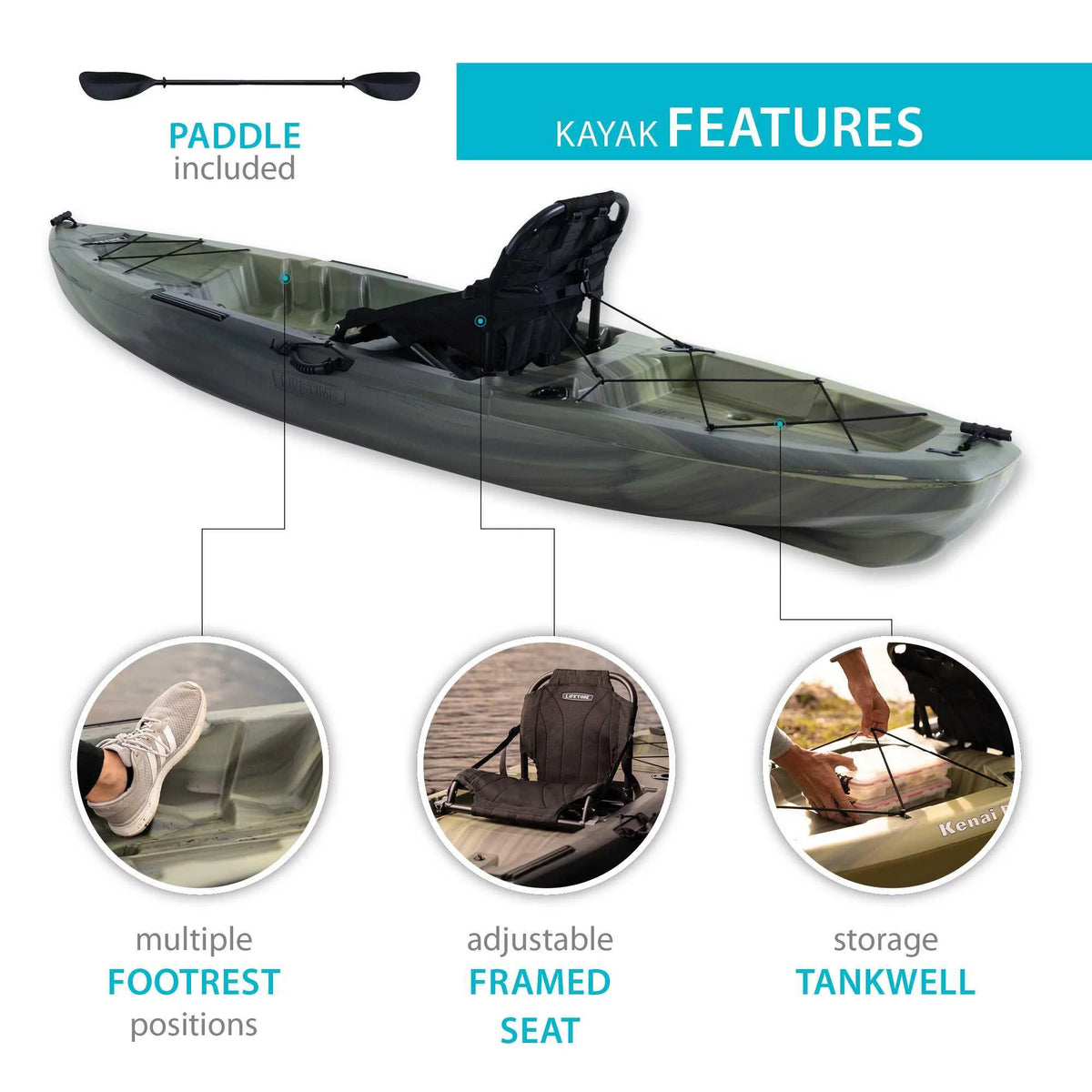 Moss Kayak S42005