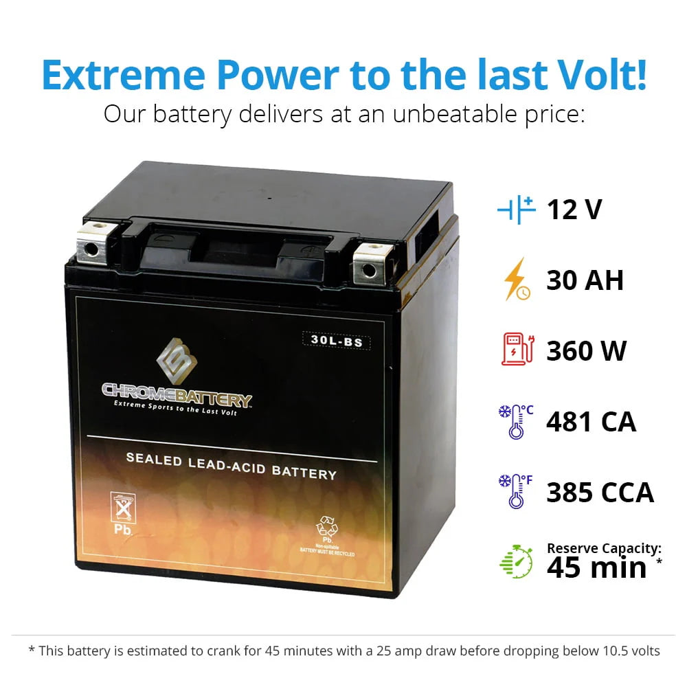 Power Sports Battery T9749