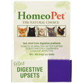 Digestive Upsets U168103