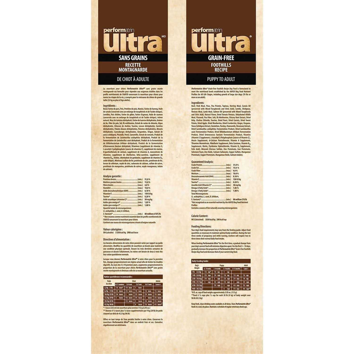 Grain Free Dry Dog Food K301
