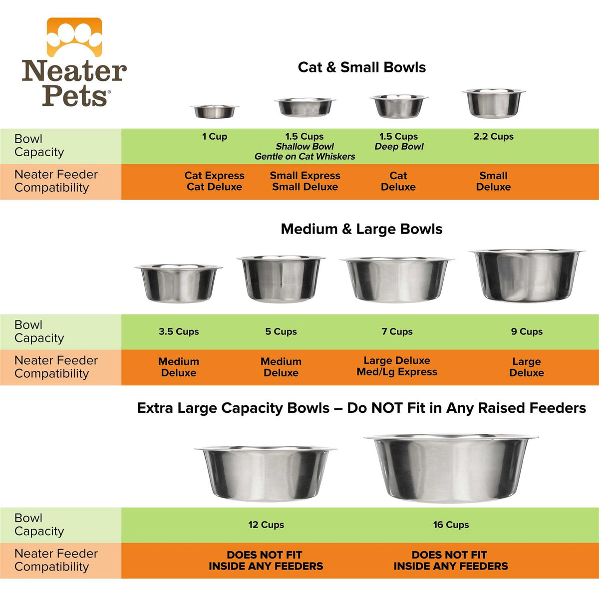 Stainless Steel Dog and Cat Bowls U460