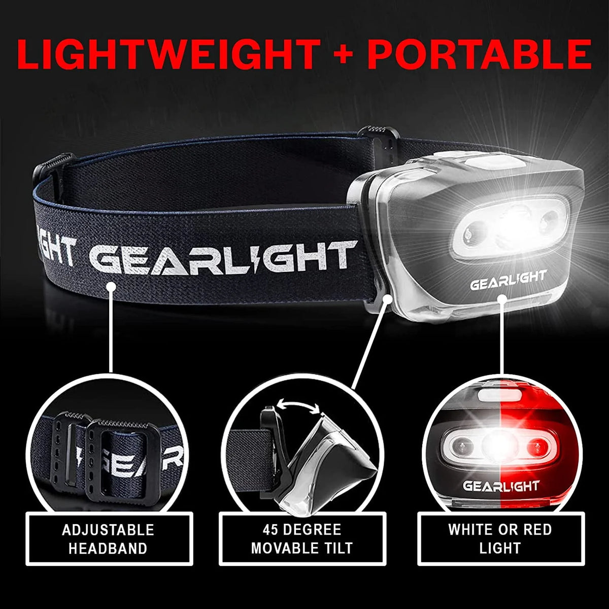 LED Head Lamp Pack of 2 D28364