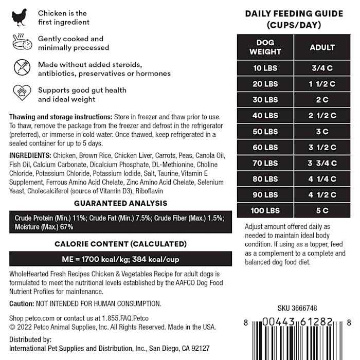 Fresh Frozen Chicken Recipe Dog Food Y4281