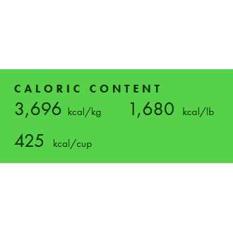 Cat Food M2415