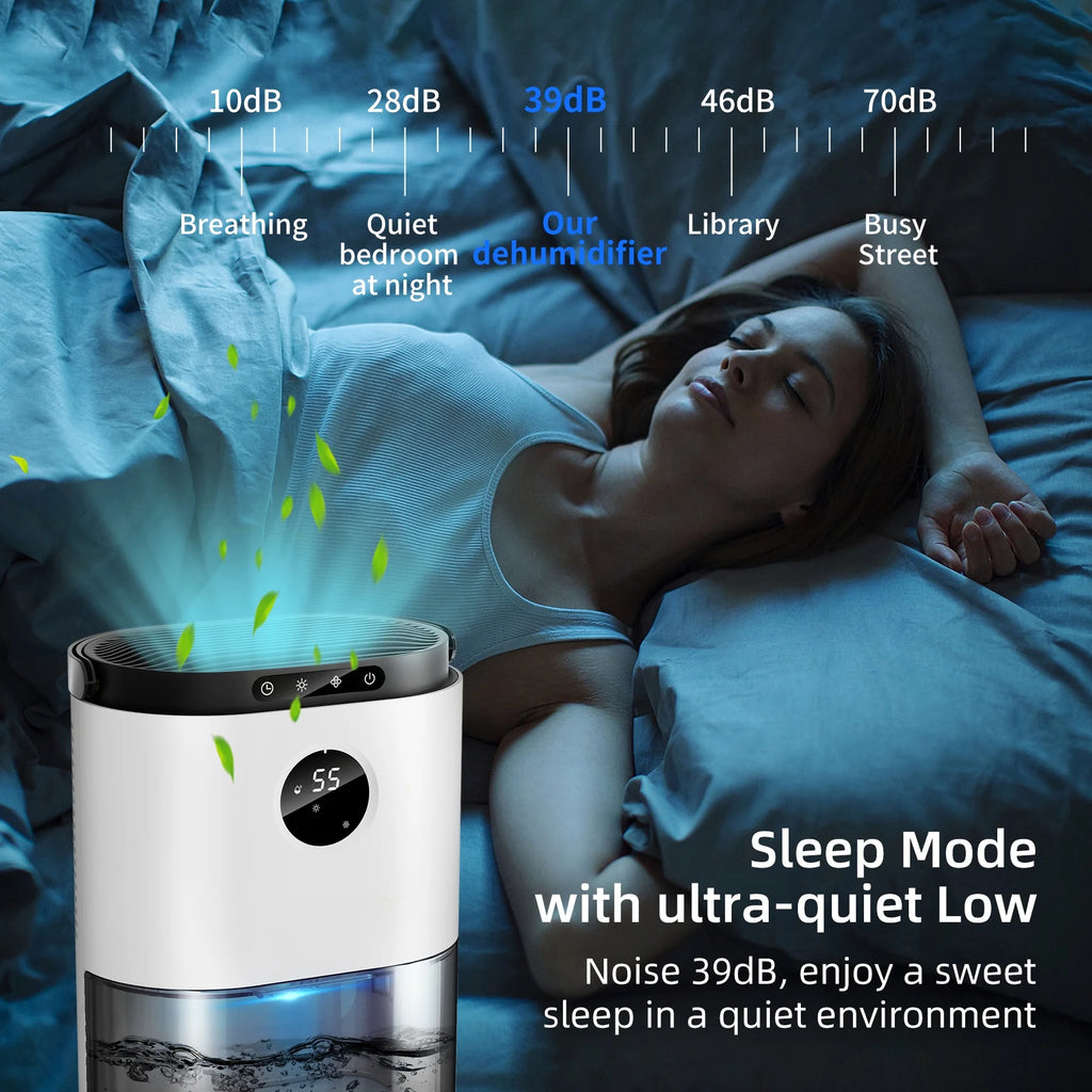 77.5oz Portable Dehumidifier with Timer & Defrost Function U2390